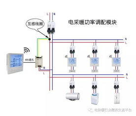 国家发展改革委 输配电价改革成效显著，价格市场化程度稳步提升